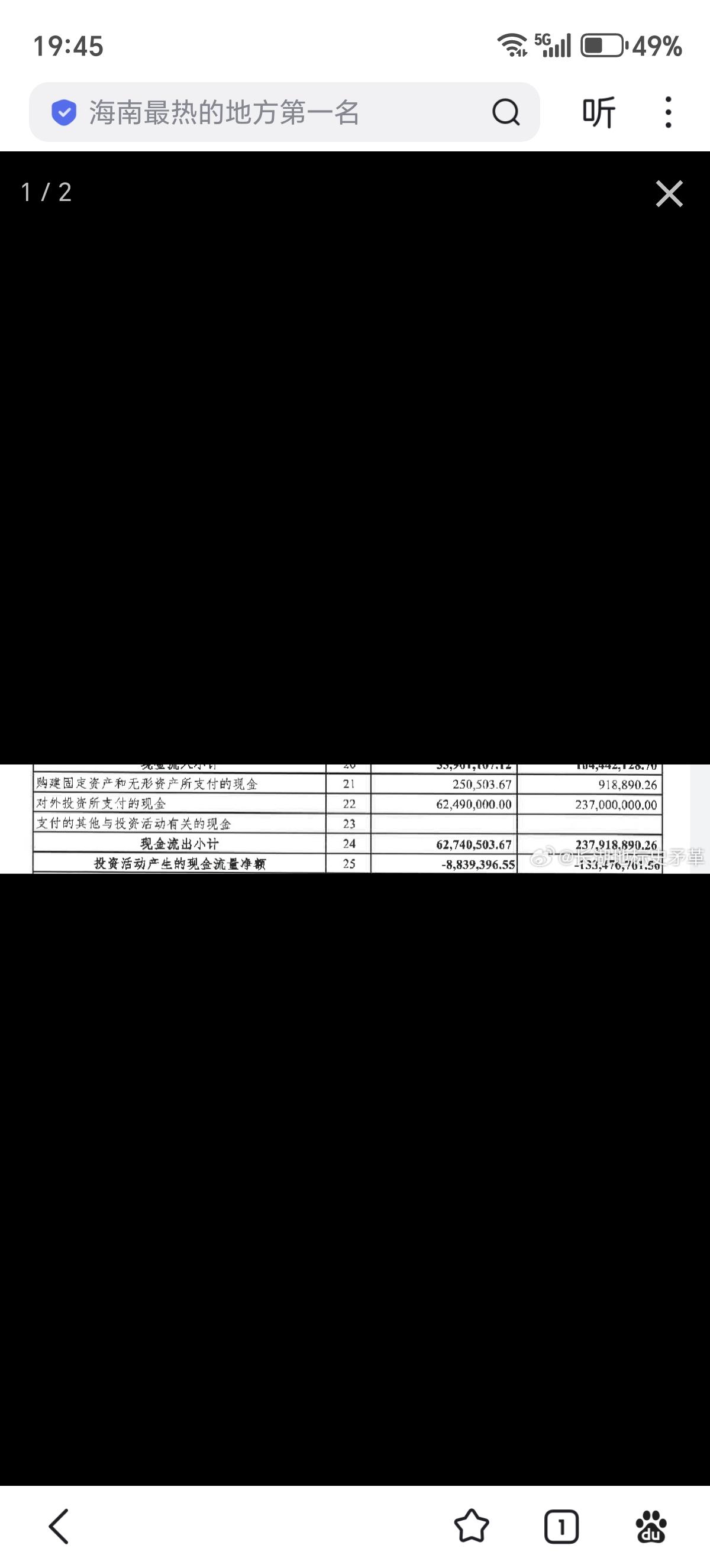 你们啊，对某基金质疑根本没到点子上，电脑照相机算什么，60多万年薪算什么，看看人