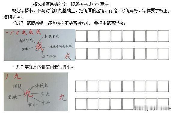 硬笔楷书、行楷行书字帖电子版。
点击下面的“头条专栏”买这个图文课程，就赠送配套