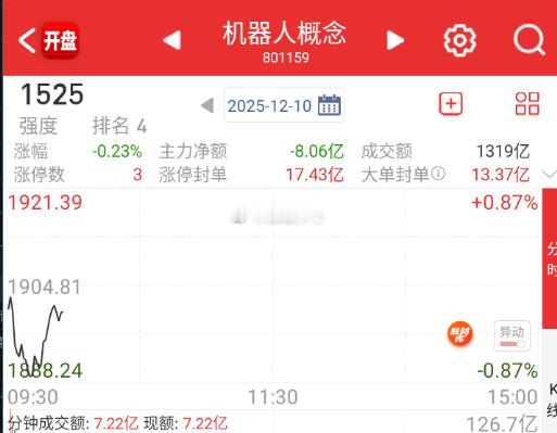 泛科技，今天机器人目前稍微能抗一些 