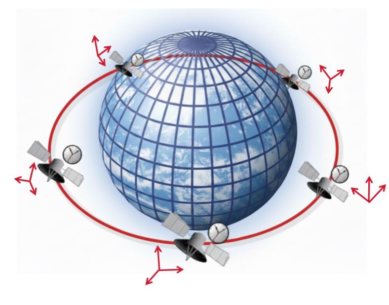 打破“禁戒定理” 中国科大提出不需要共同参考系的分布式量子传感协议