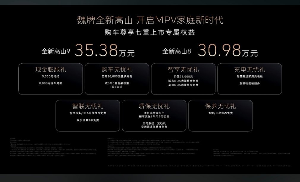卧槽，太恐怖了魏牌全新高山8，只需要30.98万……这价格太出乎意料了魏牌全新高