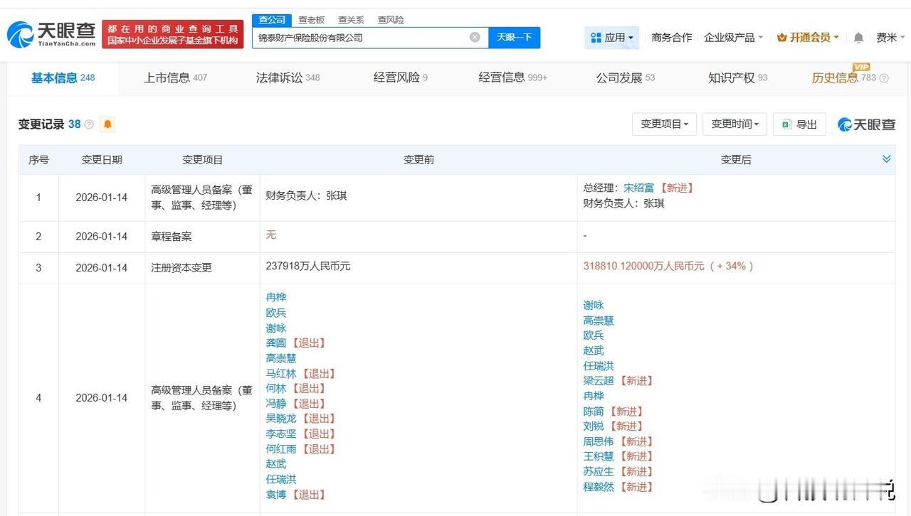 【锦泰保险增资至31.9亿 增幅约34%】
天眼查工商信息显示，近日，锦泰财产保
