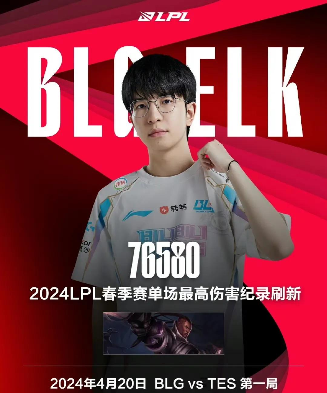 ELK，输出滴神！


2024 LPL春季赛总决赛，首局比赛ELK选手使用卢锡