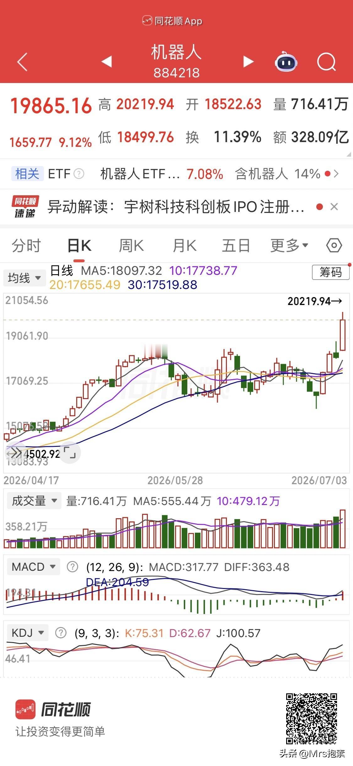 机器人板块的不足是：机器人业务占各司主营业务都比较小，整体业绩一般，目前正在中报