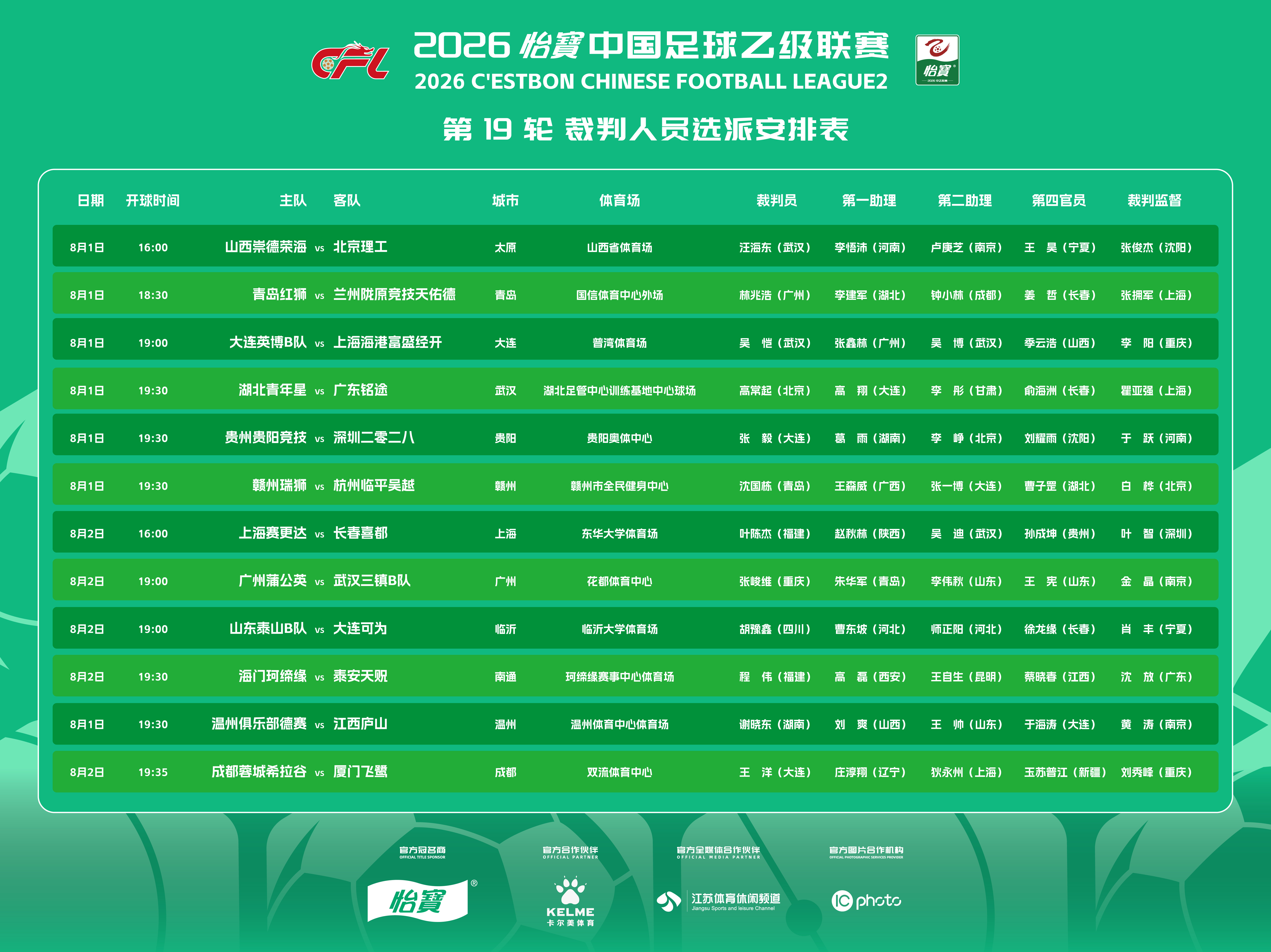 2026怡宝中乙联赛第19轮裁判选派结果中乙联赛中乙联赛超话 