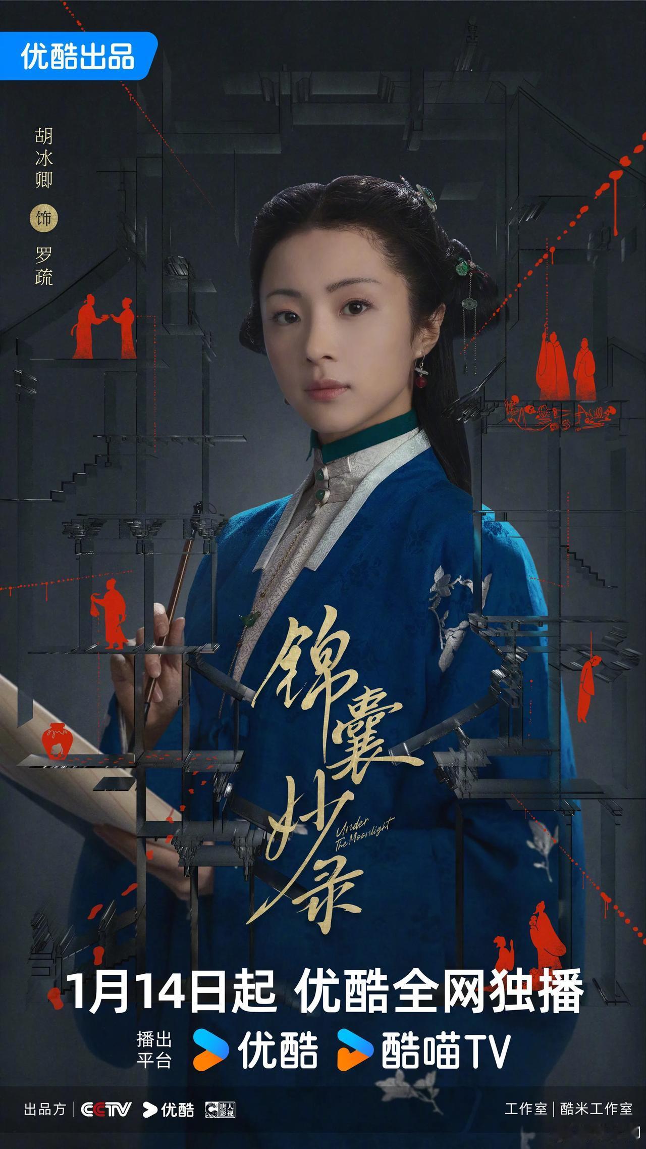 《锦囊妙录》定档1月14日！预告有黑马大剧相，希望唐人团队给力！讲述了身世坎坷的