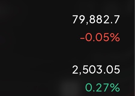 日内回踩还是要找机会去哆的，我认为接下来的每次回踩都越来越难得，后期再次站稳8万