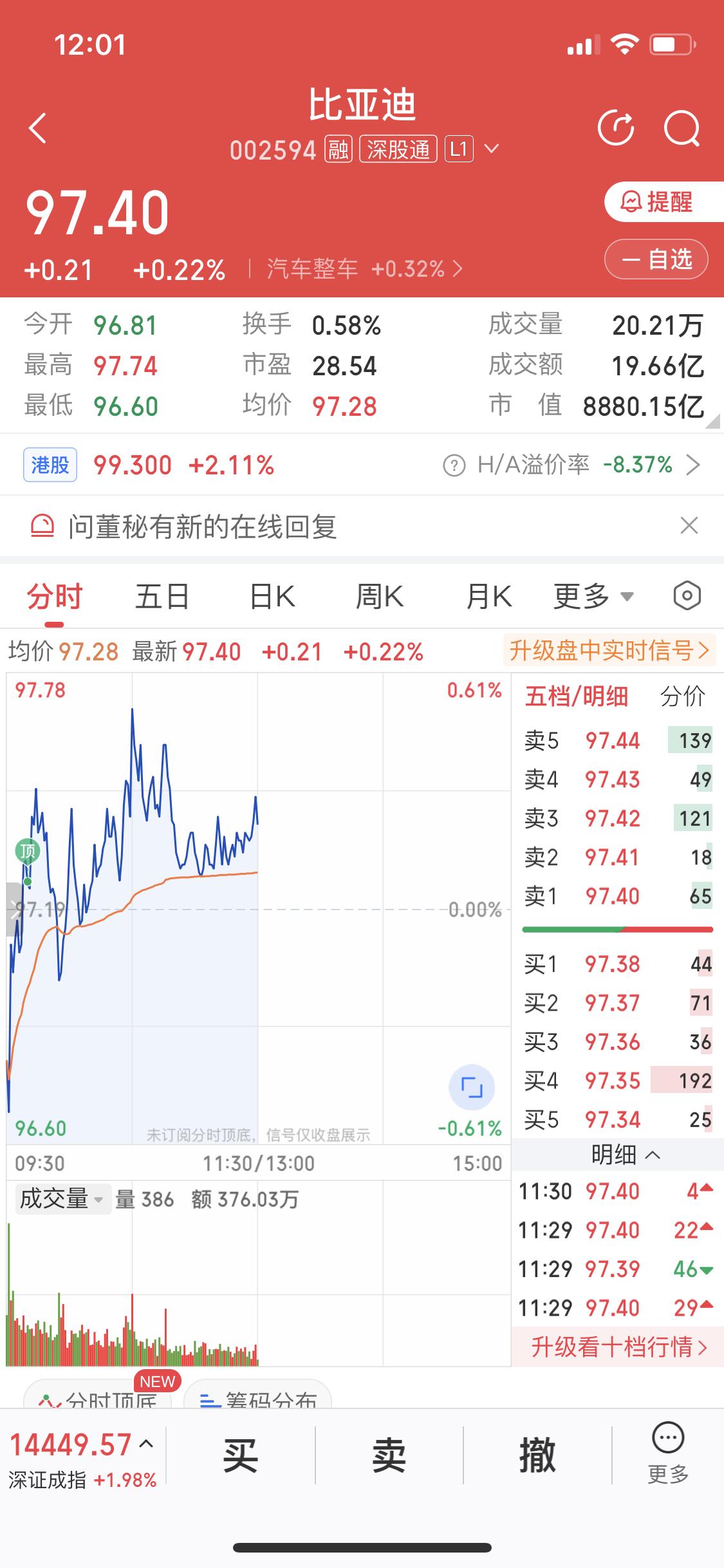 1月14日的比亚迪，在股市有不少动静。当日比亚迪涨3.87%，成交额34.39亿