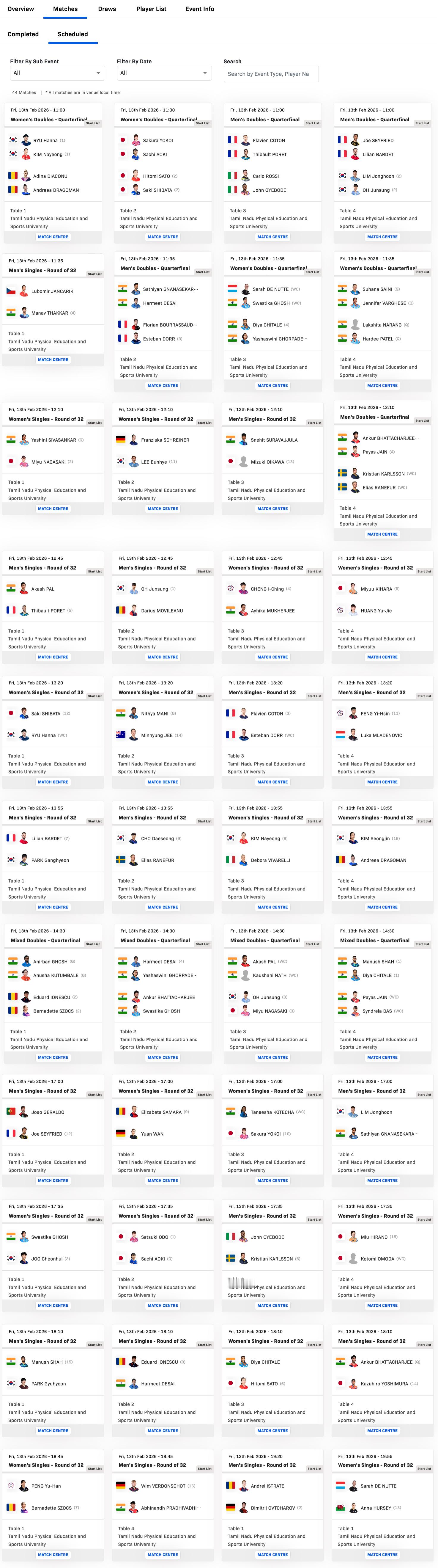 WTT球星挑战赛金奈站2月13日赛程北京时间=图上时间+2.5小时今日还将进行男