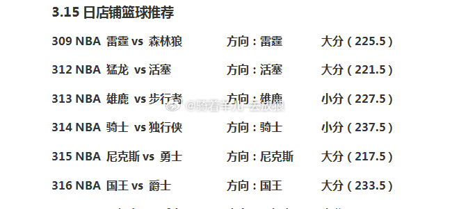 雷霆vs森林狼 6场篮球nba赛事方向分享！nba常规赛