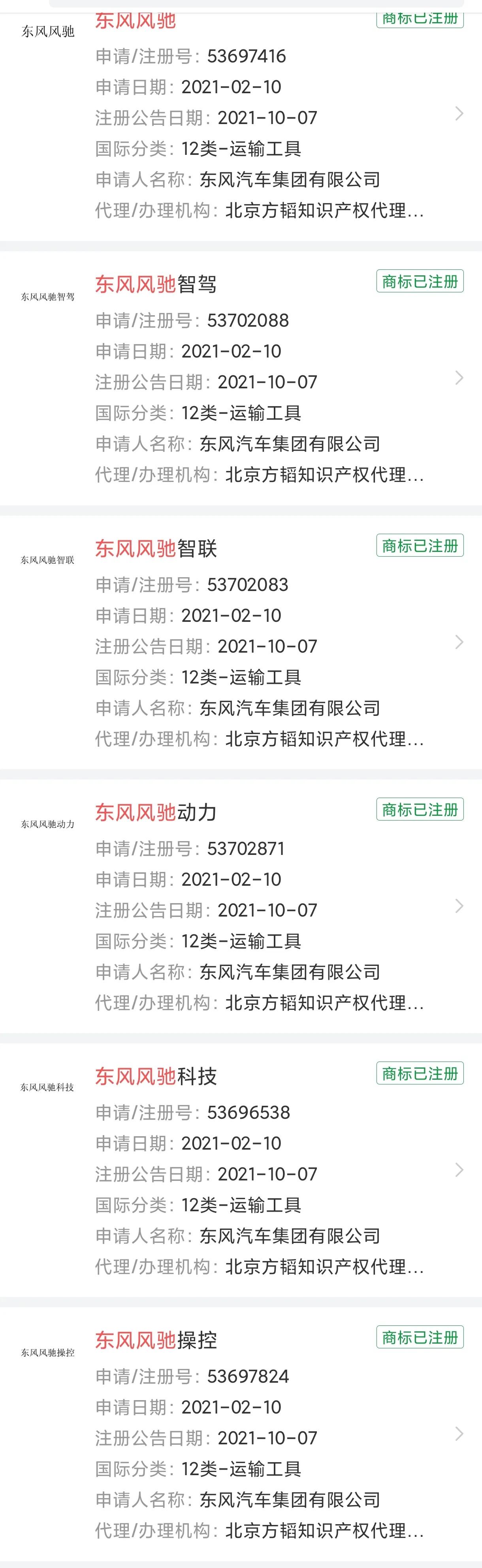 2024年12月30日东风股份（600006）发布关于委托开发的关联交易公告。公