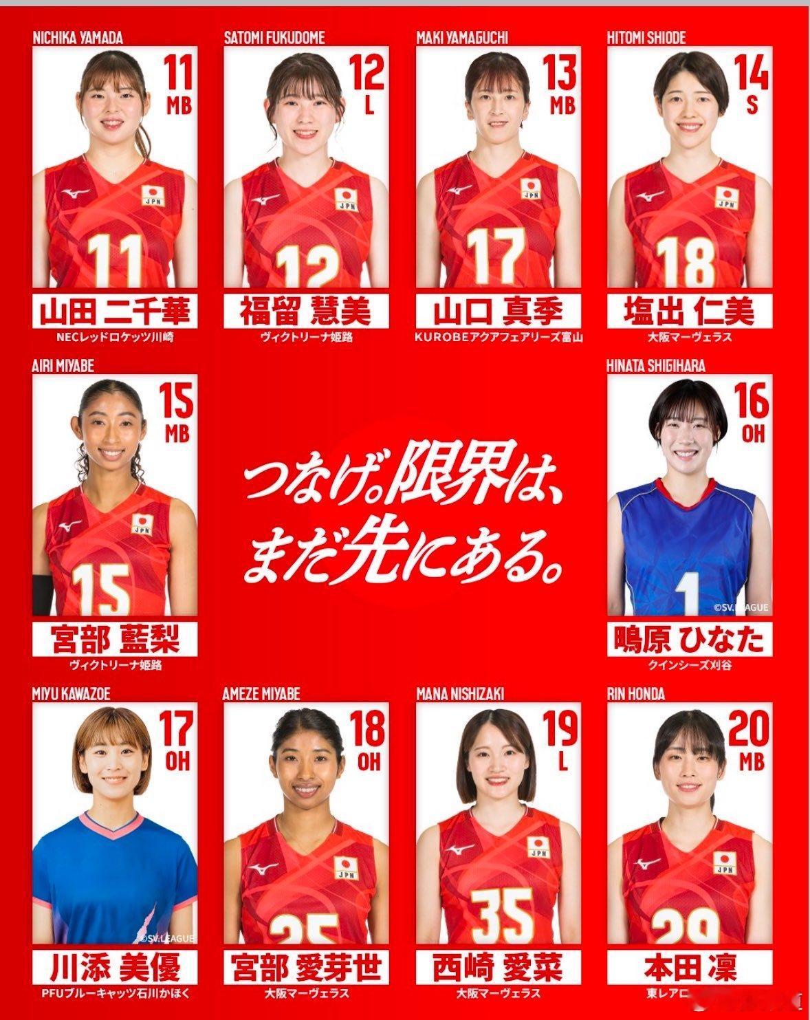 国际排坛动态日本女排日本女排37人国家队大名单公布！14名新人首度入选 15日（