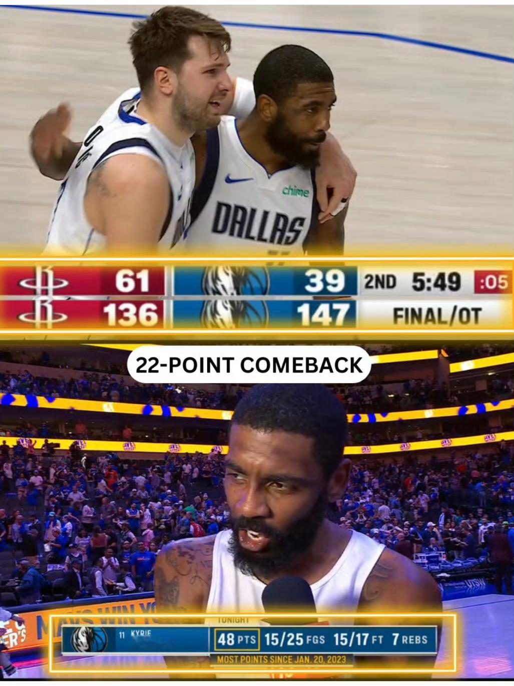 欧文和东契奇今天合砍85分，带领独行侠完成22分逆转🤯🤯不出意外的话，季后赛