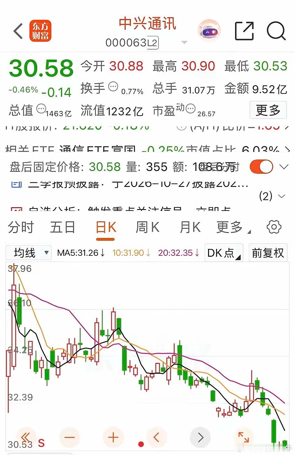 通信板块迎来超级利好！！！今天最大的科技新闻之一来了！华为与高通达成多年期专利许