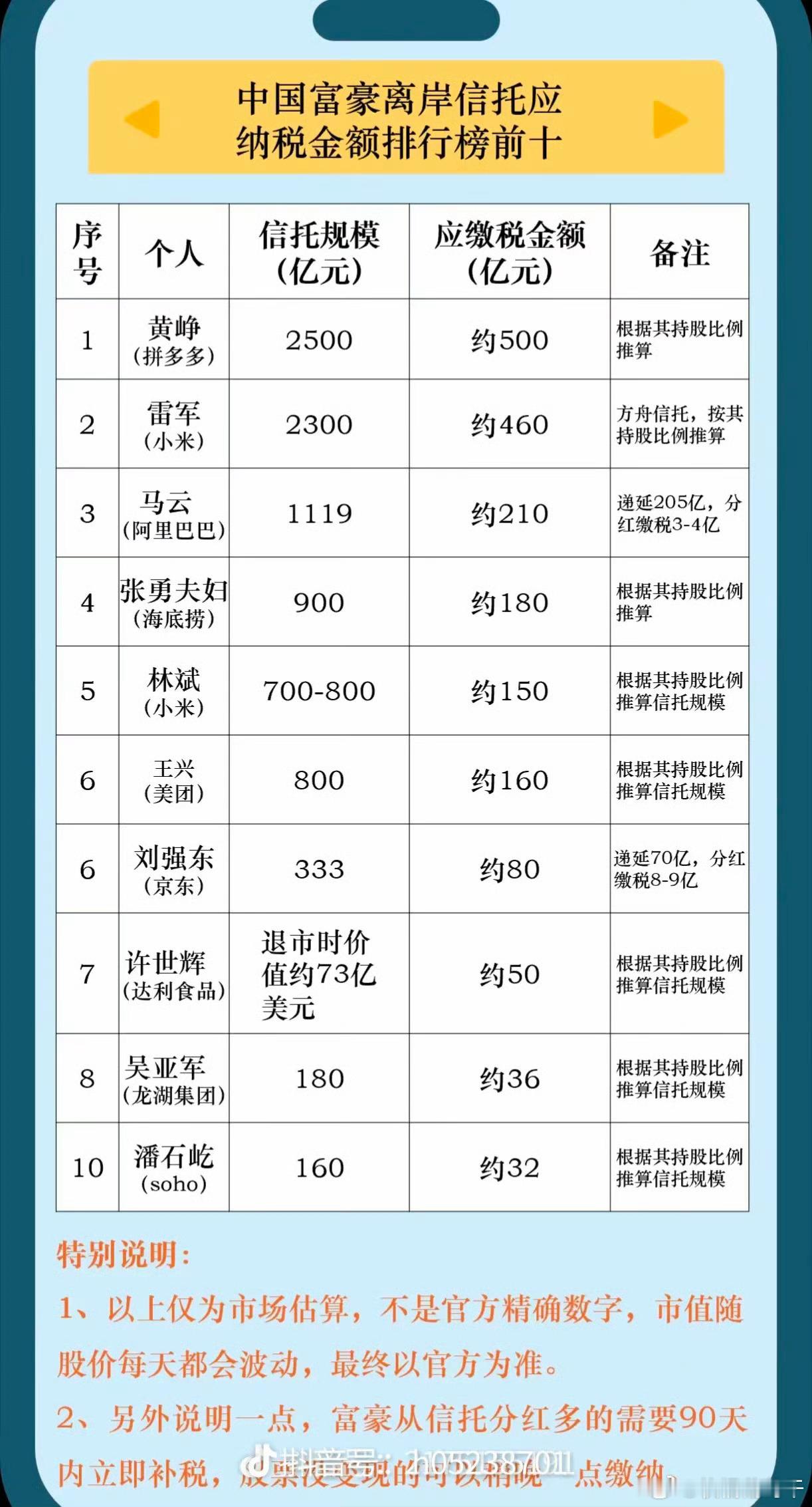 余承东发布会口误口误也正常，毕竟你看发布会的节奏确实紧，产品线又越来越多，信息密