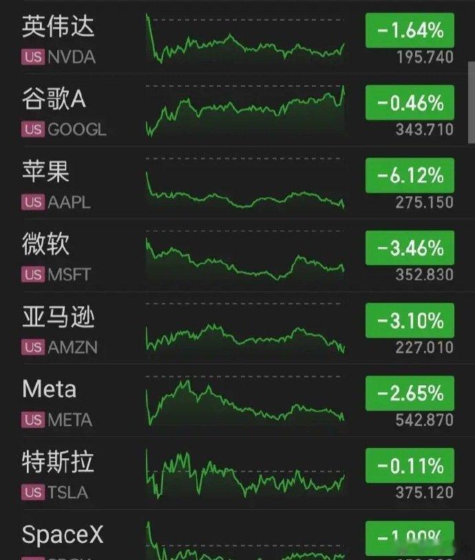 【2026.06.25】美国5月个人消费支出（PCE）物价指数同比上涨4.1%，