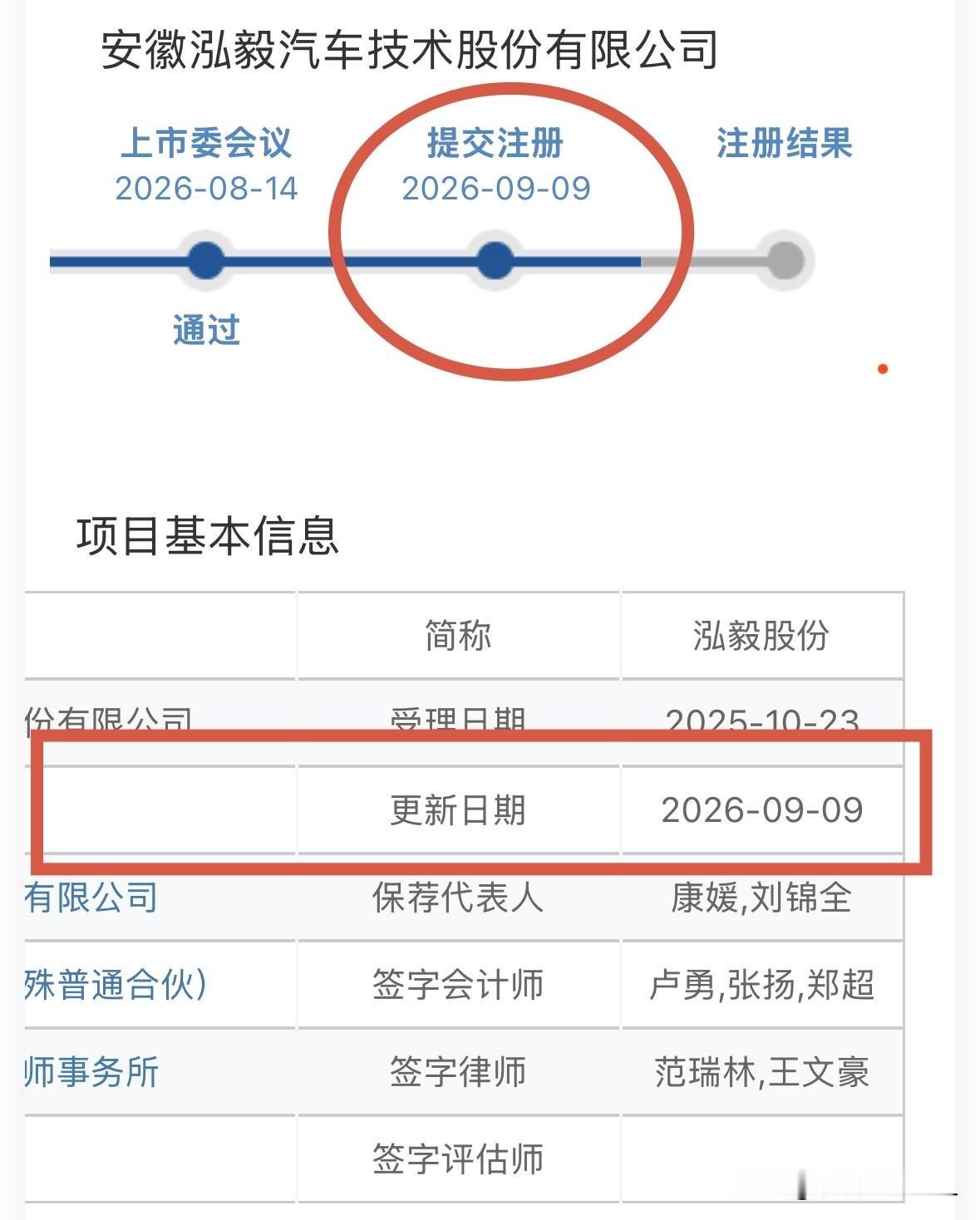 汽配股泓毅股份，你还会申购吗？

北交所官网发布消息，安徽泓毅汽车技术股份有限公