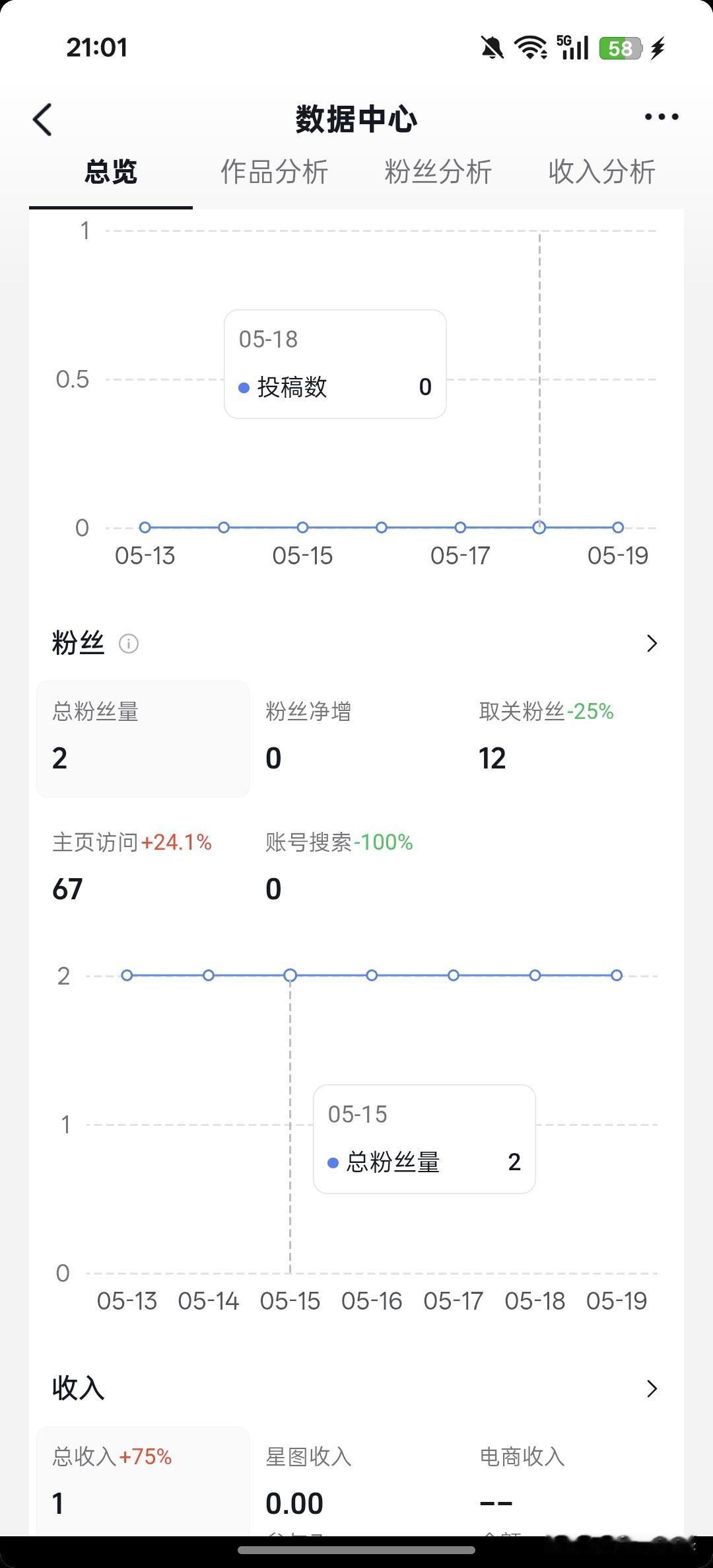 我认为文科

文科