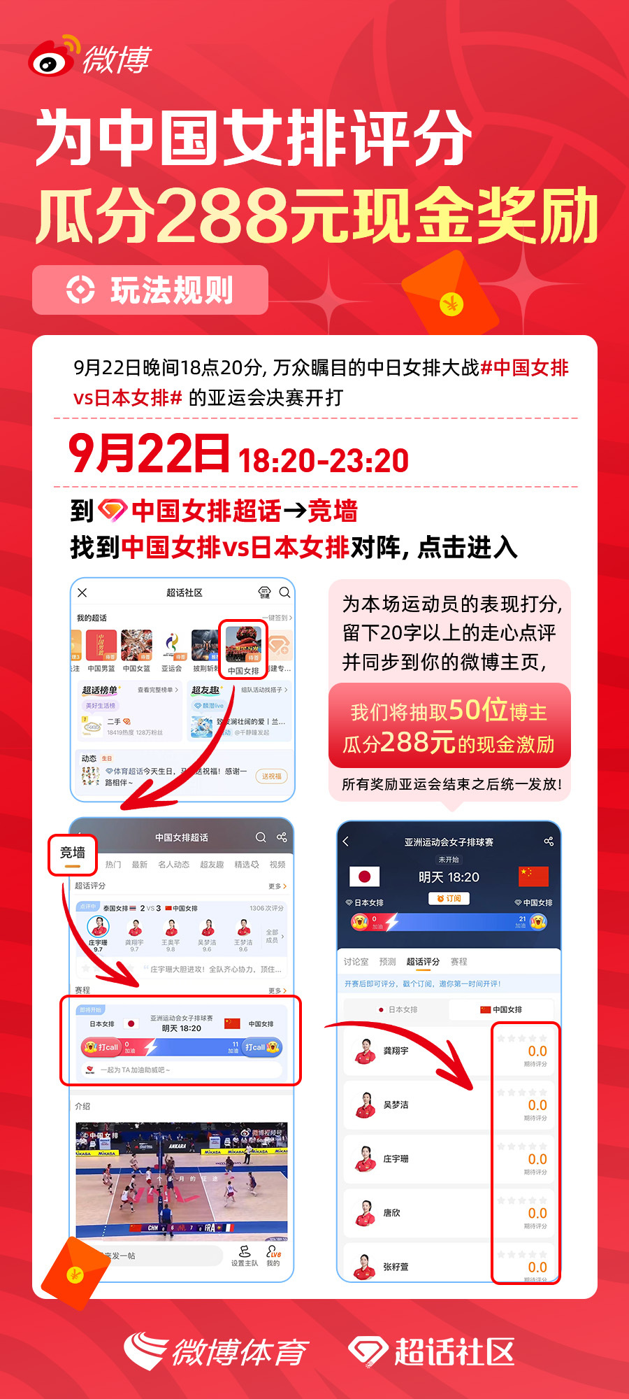 为中国女排评分，瓜分288元现金奖励9月22日晚间18点20分万众瞩目的中日女排