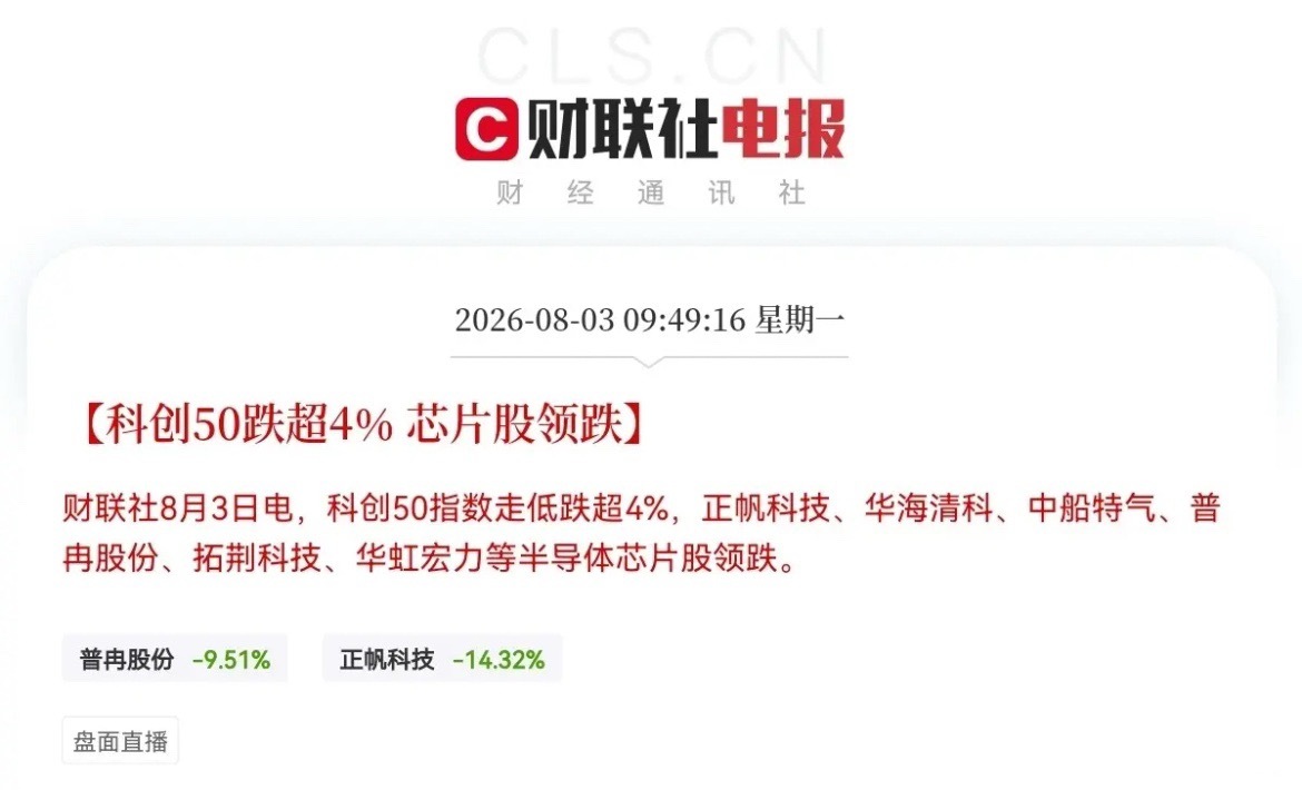 太惨了，冲高大跳水了，8月又见开门黑，三大指数全部冲高回落跳水，科创50领跌超4