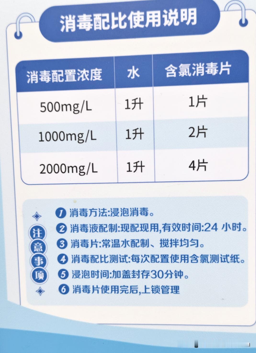 吃中午饭的时候正忙着收饭盘，在走廊里主管冷不丁的问我一句，500克水放几片消毒片