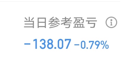 给今天做个总结。首先，我又亏了钱。上午看盘的时候很纠结，抱着万马股份看着山子高科