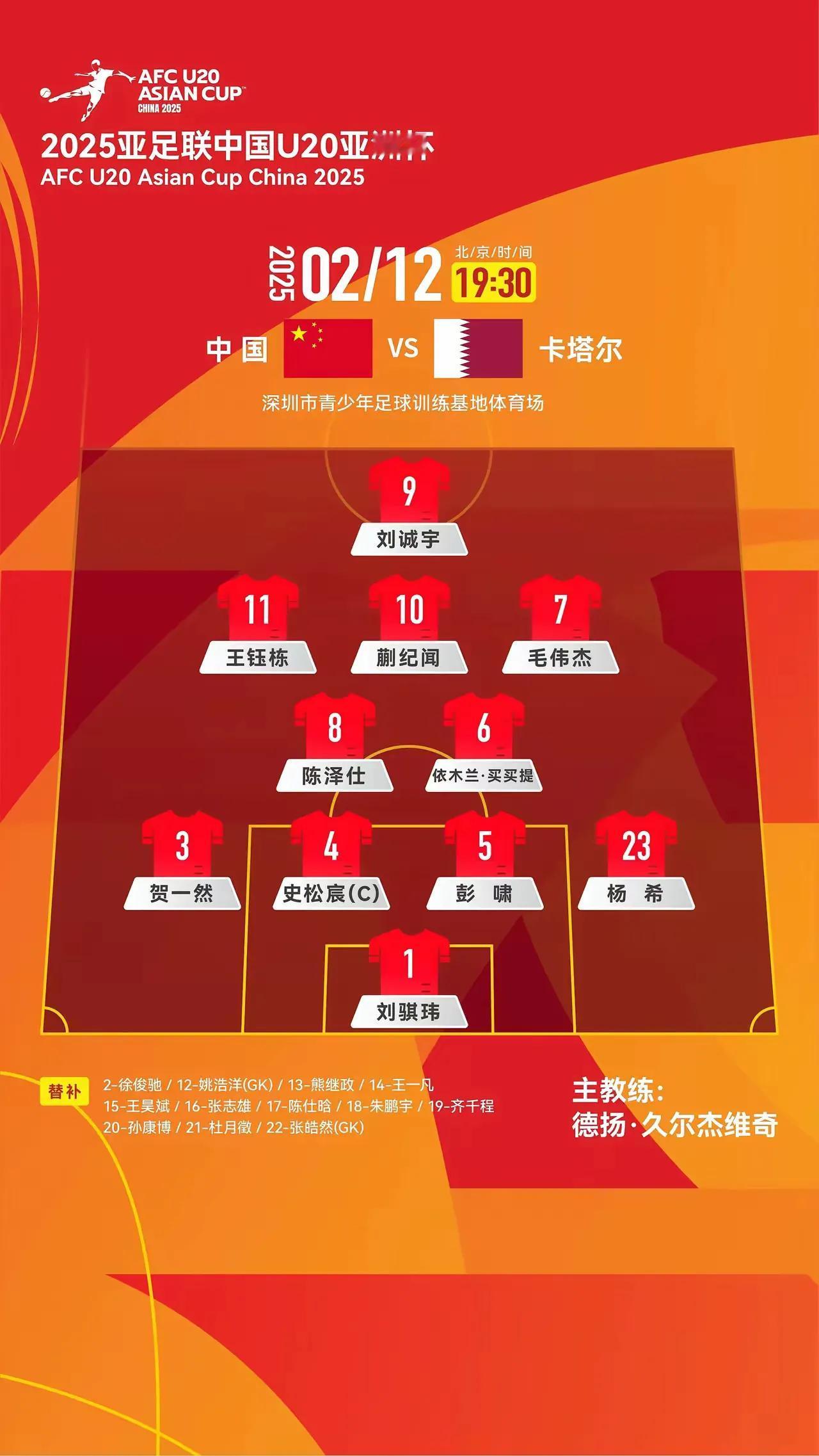 U20亚洲杯中国VS卡塔尔，开门红？
19:30pm宝安主场看。