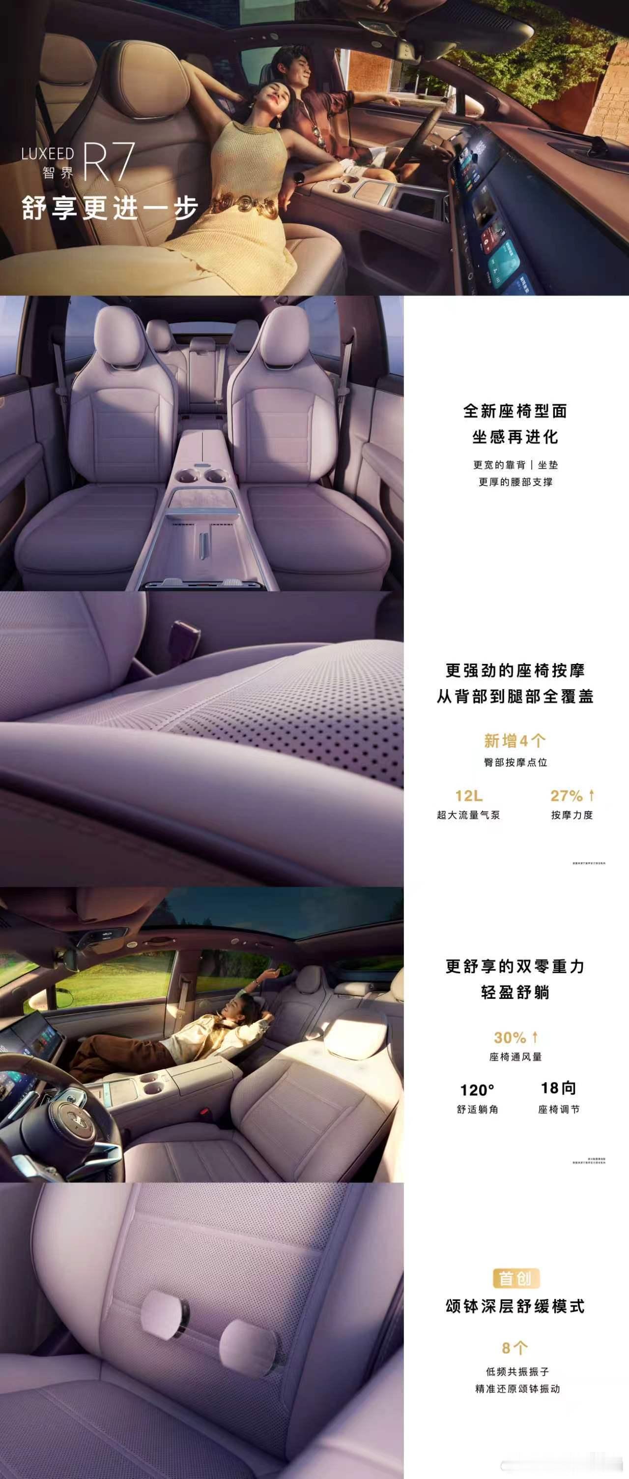 智界R7首发颂钵零重力座椅 靠背、坐垫更宽，腰部支撑加厚，前排座椅则在原有靠背8