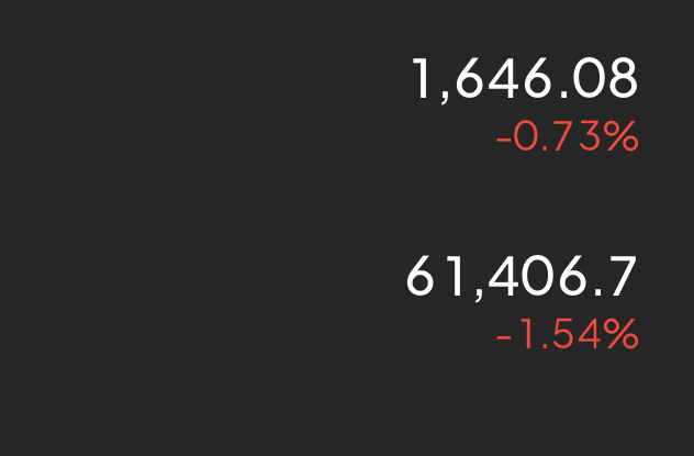 继续补哆，加仓多，止损60800，目标不变。 