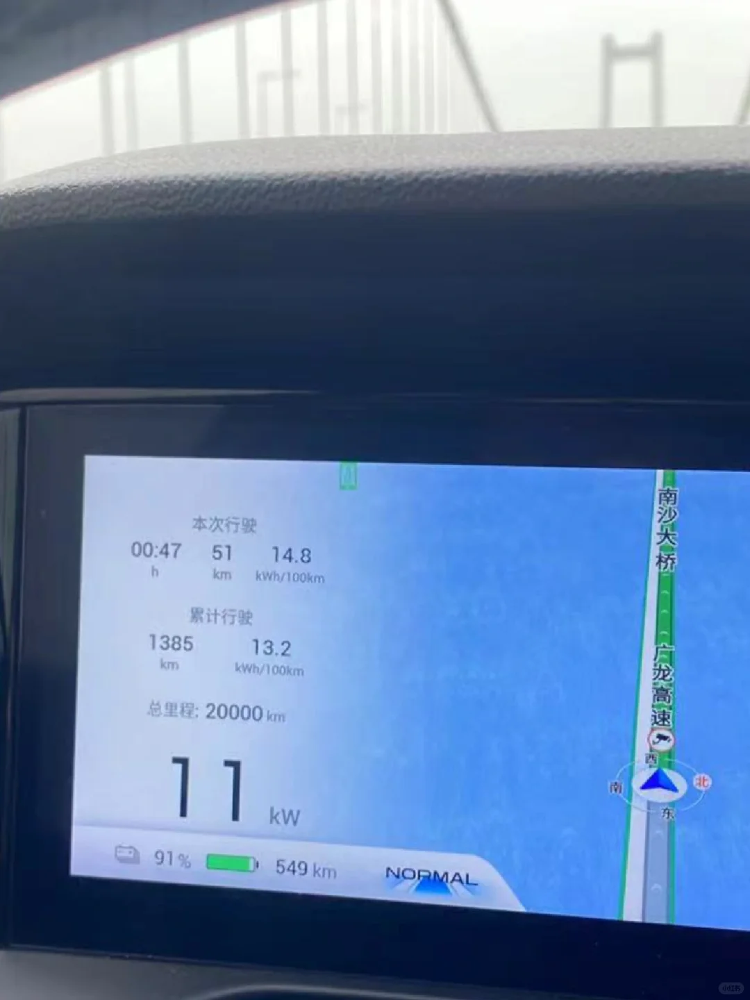 我的碰碰车终于2w公里啦