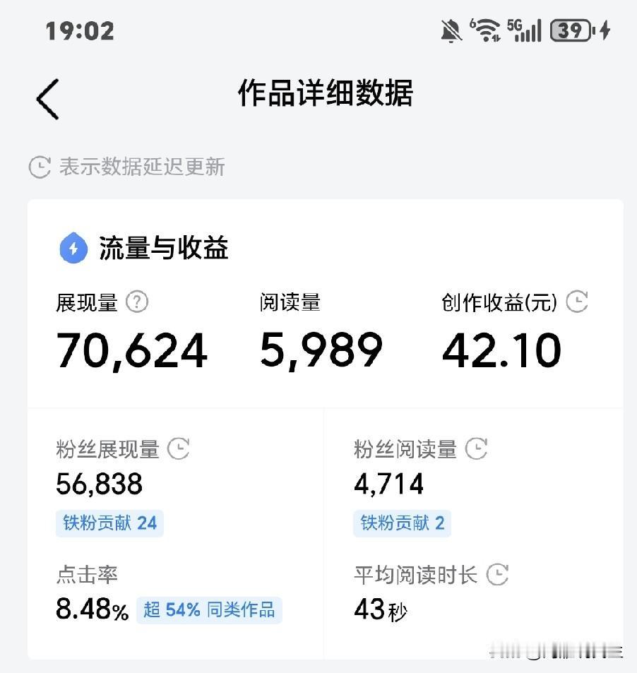 网友问我，你讲百姓民生的为啥总说自媒体收入呢？因为这也是民生啊！
       
