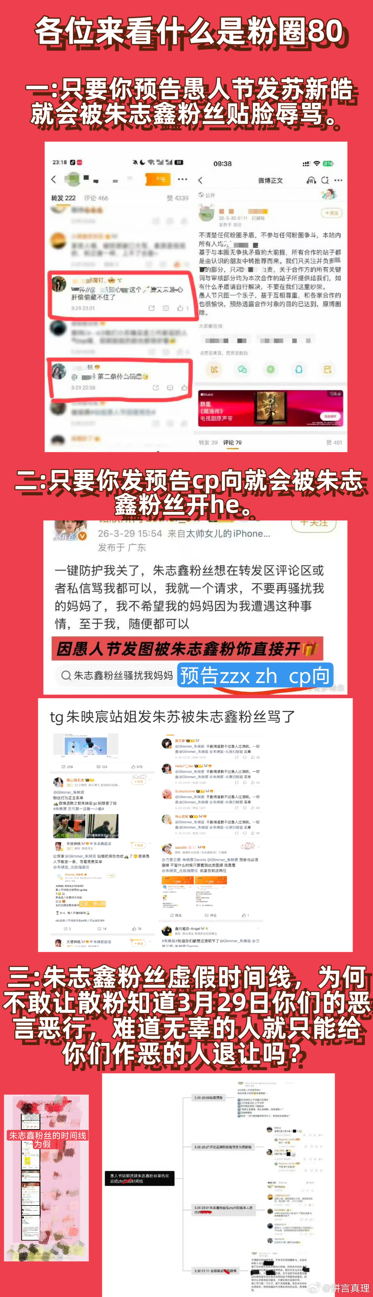 王楚然转发区朱志鑫芬丝素质一览 