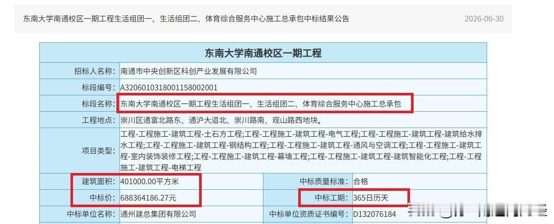 东南大学南通校区一期工程施工中标结果已公布，也标志着校区建设正式展开。一期建筑面