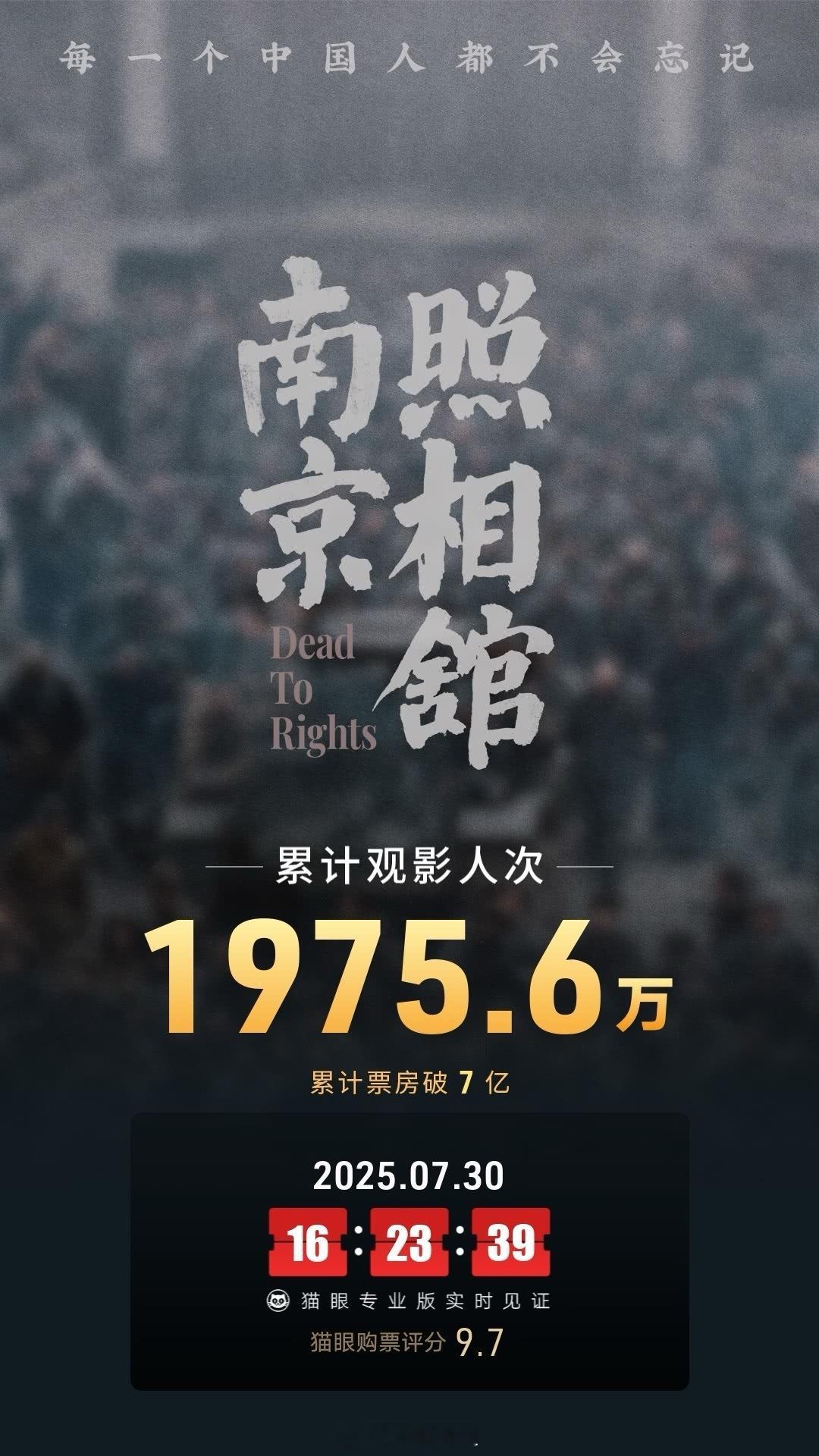 《南京照相馆》确实不错，刘昊然这次的角色也不错，有进步的部分也被观众看到了，刷到
