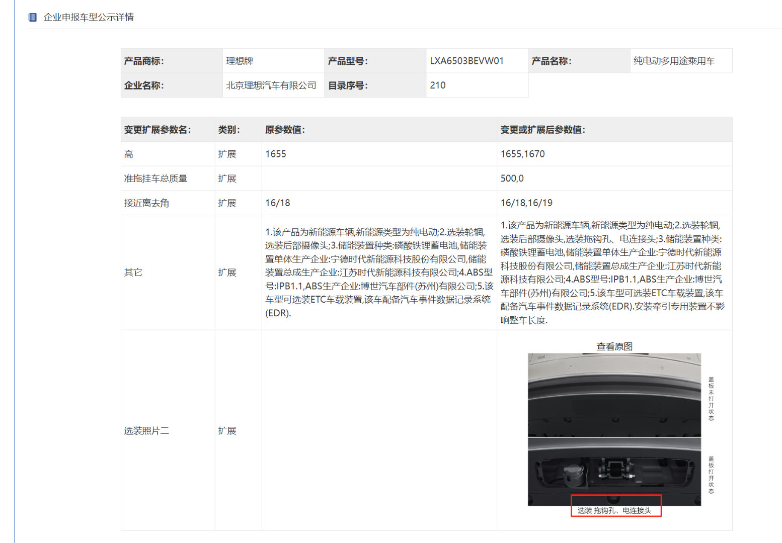 理想i6上了拖车钩，主要给骑行“4+2”用的，牵引质量只有500公斤。看的出来i