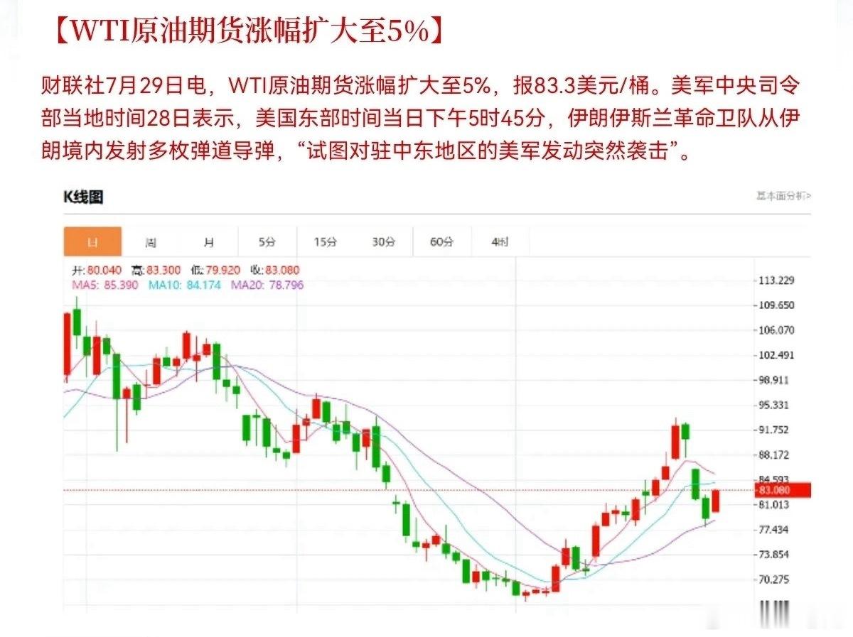 消停不了，今日各类消息扎堆，坚定自己的交易系统，盘面才会告诉你真正的答案！ 