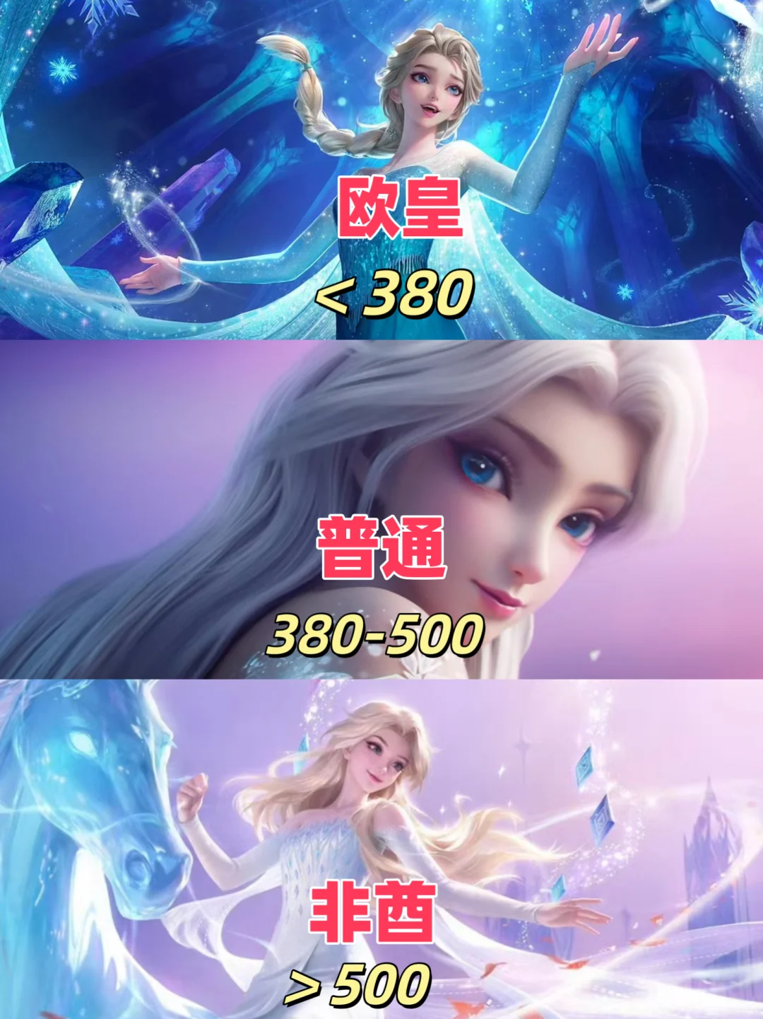 甄姬艾莎皮肤检测运气，你是欧还是非？