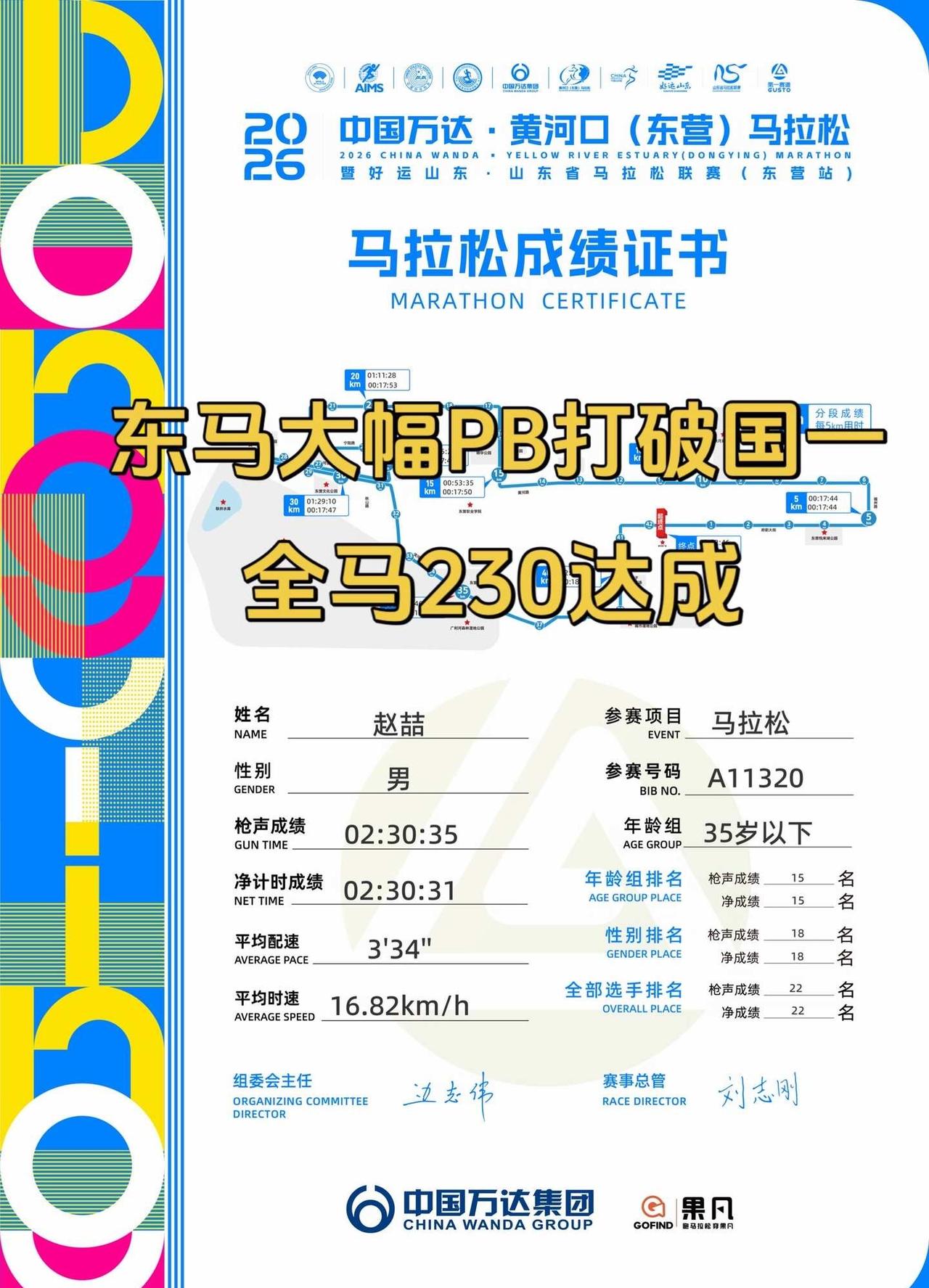 东马大幅PB突破国家1级，全马230达成
我的运动日常 东营马拉松