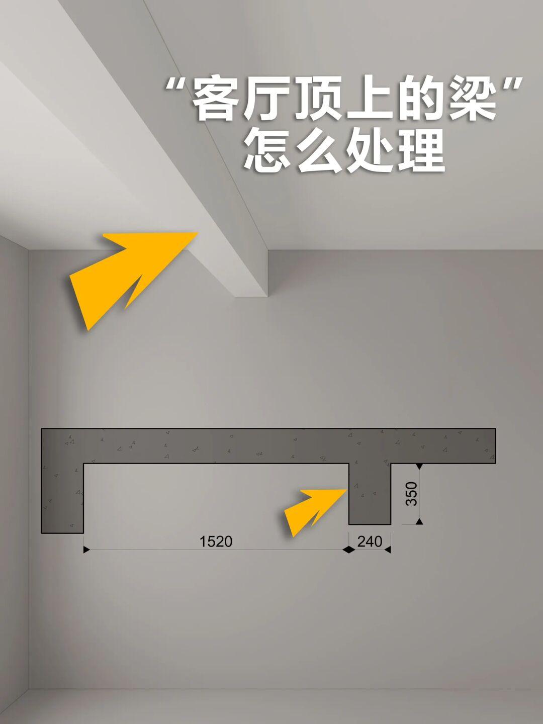 客厅阳台顶上的梁怎么处理