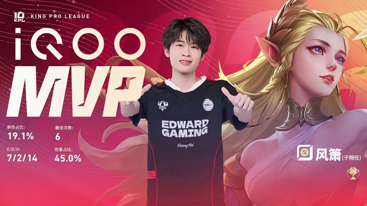 EDGM大场五连胜风箫艾琳单点破局 【南通Hero久竞 1:3 上海EDG.M】