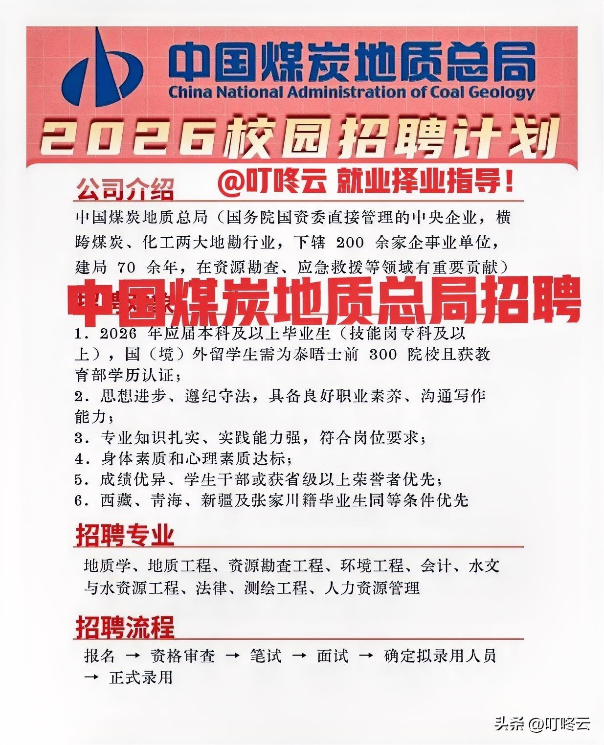 央企正编招聘！中国煤炭地质总局26年正式岗位招聘要求和流程汇总合集！中煤地质总局