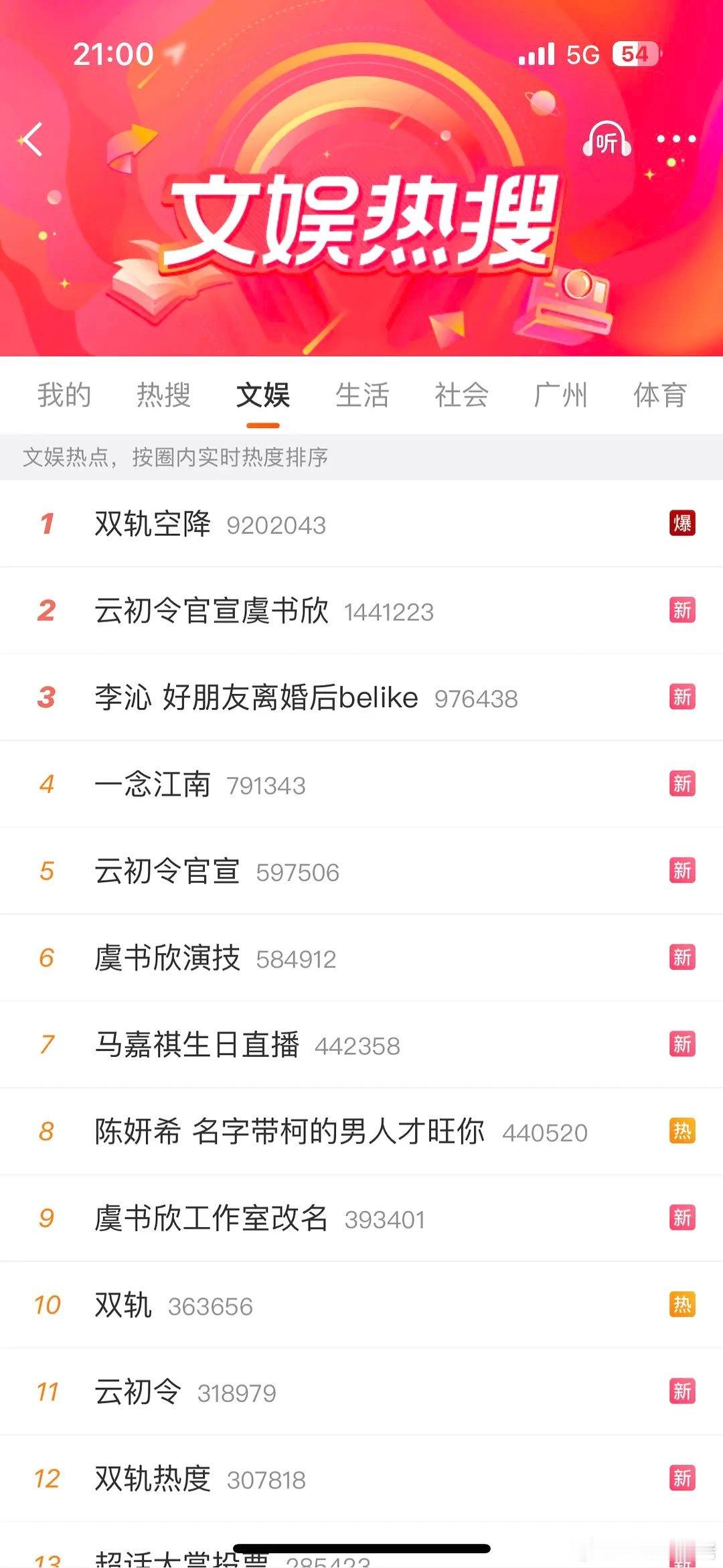 虞书欣这是回宫成功了吧，霸屏 