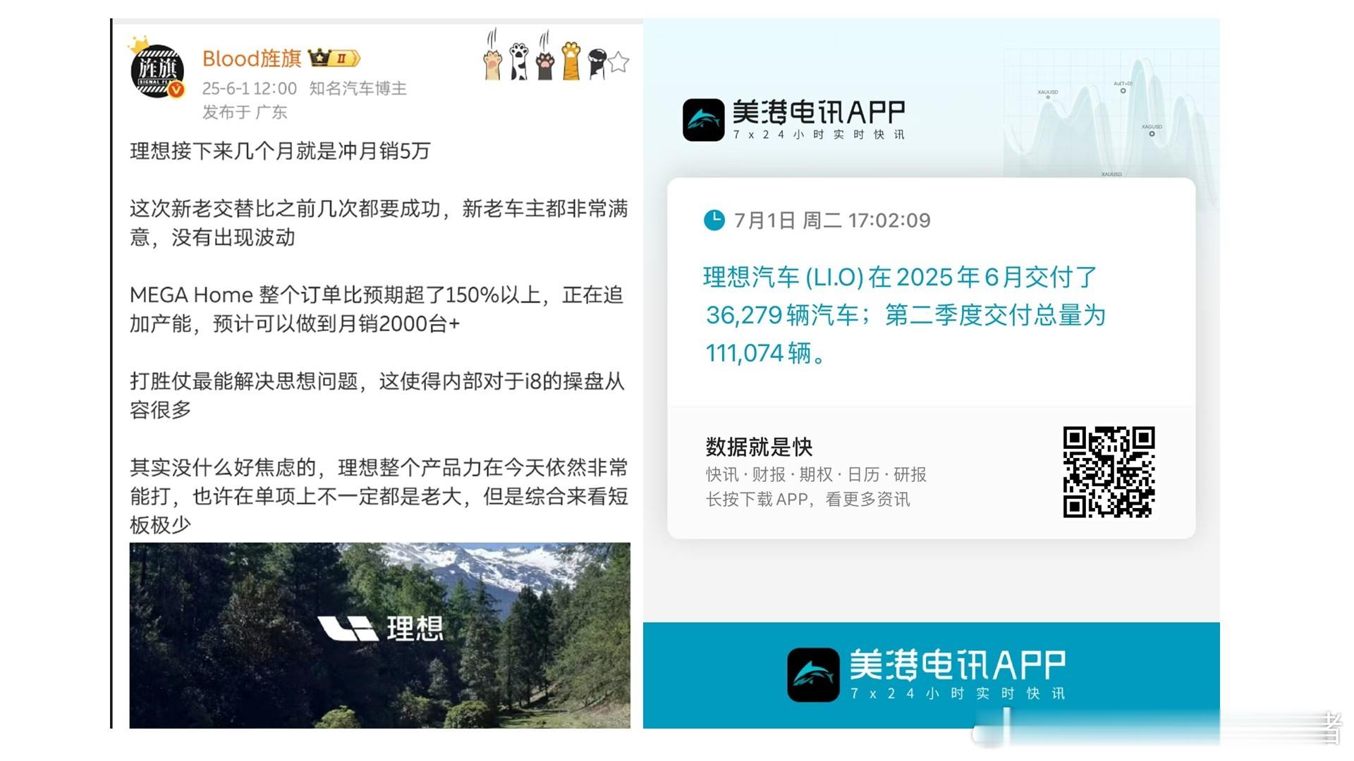 理想汽车6月份交付3.6万辆[作揖]这个成绩按理来说是挺好的，只不过被某些人带节