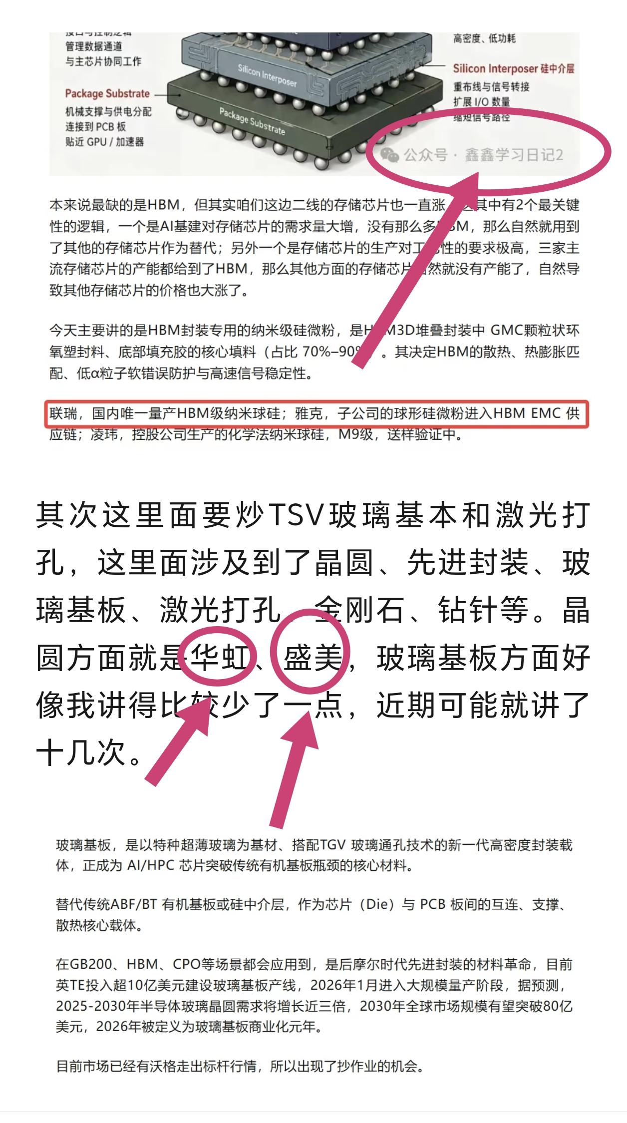 盛美，华虹！相信一直看我的都知道我讲了很多次很多次了。为什么一直讲呢？还有先进封