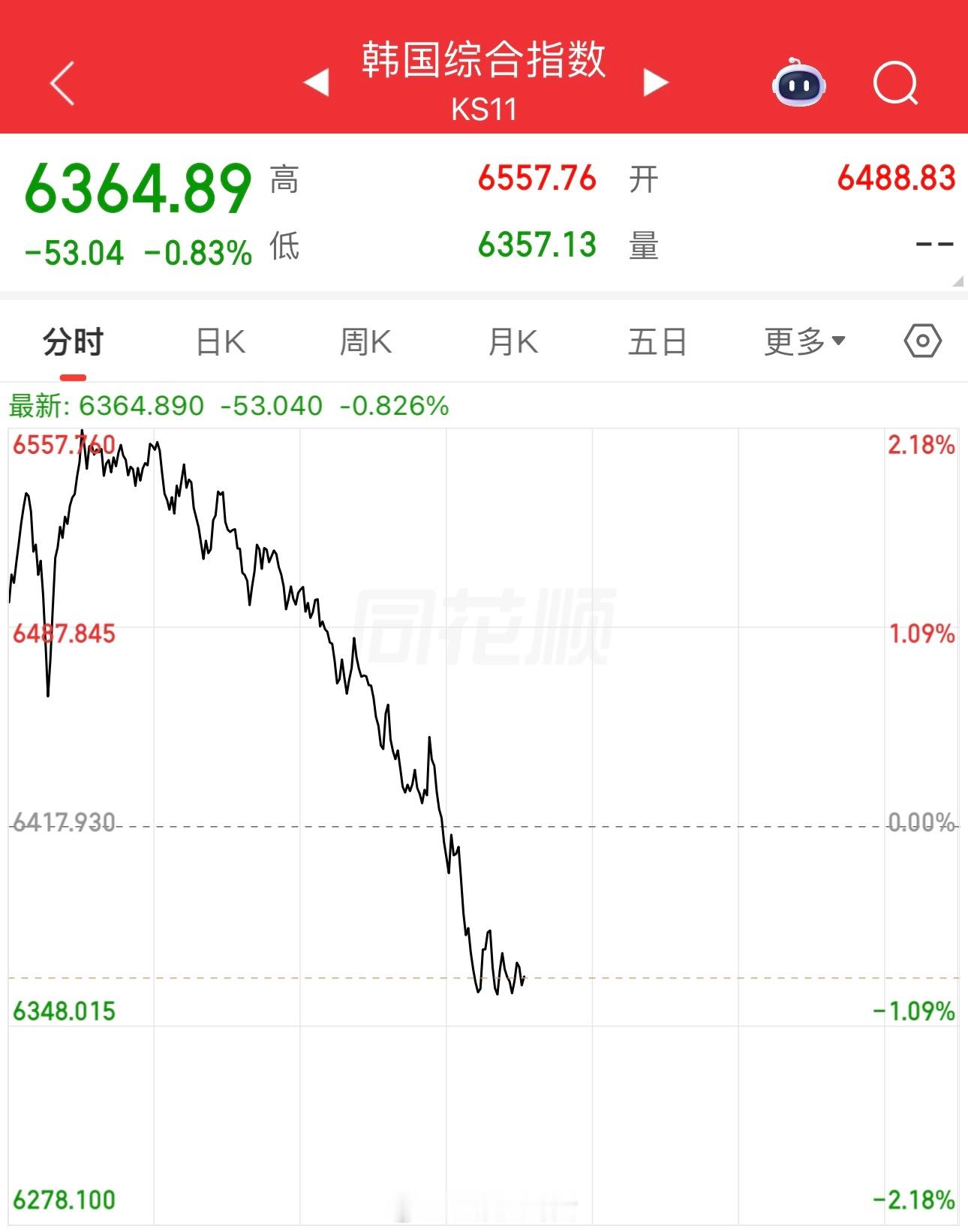 韩国今天也崩了