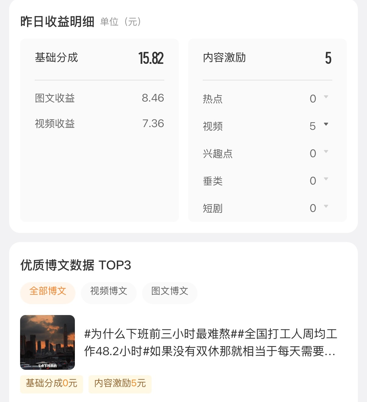 就问这样谁发微博，谁发！！！ ​​​