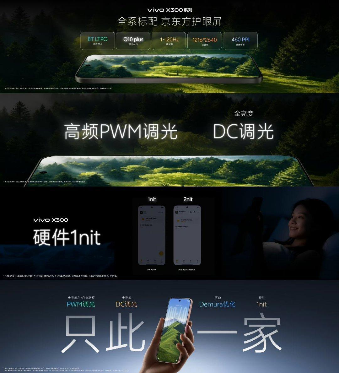 vivo X300系列全系京东方护眼屏，全系标配8T LTPO。支持全亮度216