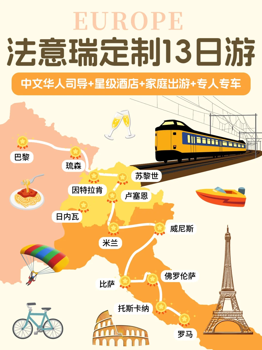 13天法意瑞私家定制团✨解锁欧洲王炸路线