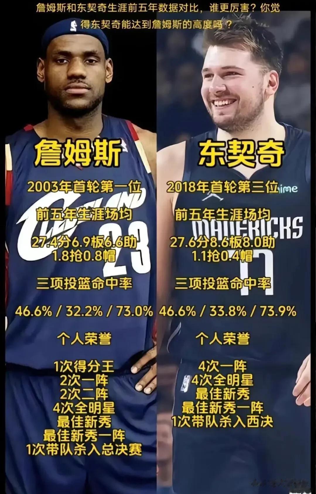 太接近了，甚至有希望超越！