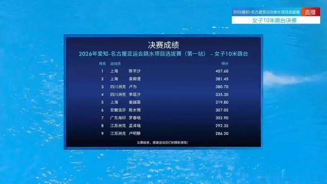 6月6日，2026年爱知-名古屋亚运会跳水项目选拔赛（第一站）进入第二个比赛日，